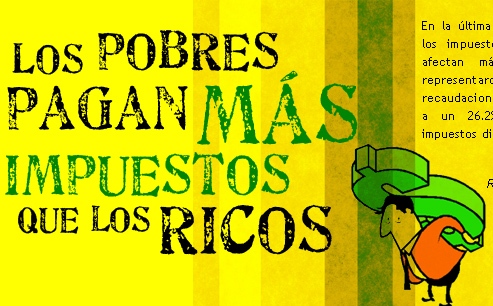 LOS POBRES PAGAN MÁS IMPUESTOS QUE LOS RICOS - Puerto Plata Digital