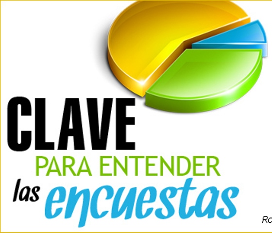 CLAVE PARA ENTENDER LAS ENCUESTAS