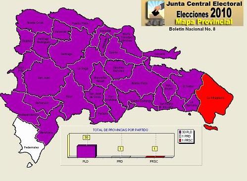 JCE DA CONOCER NOMBRES LEGISLADORES ELECTOS