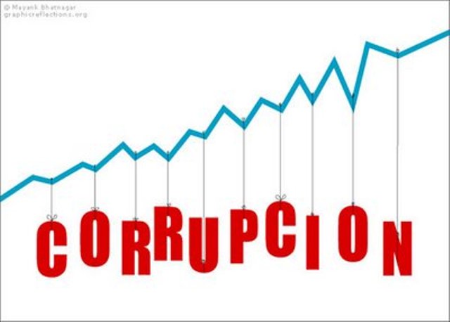 CORRUPCIÓN, PARTIDOS Y VALORES 