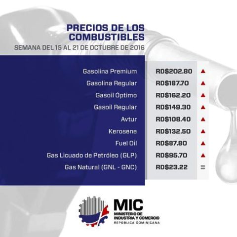 ¡Qué tablazo! Gobierno dispone aumento en los precios de todos los combustibles