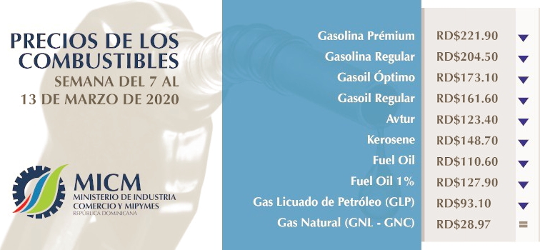  Tras caída precio barril del petróleo disponen rebajas en tarifas combustibles en RD