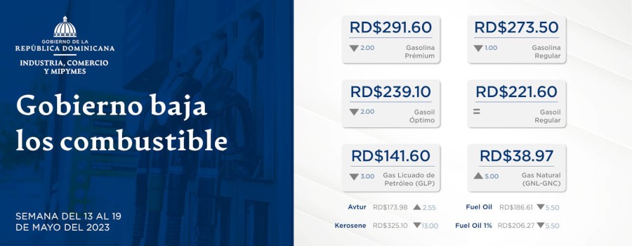 Gobierno baja los combustibles