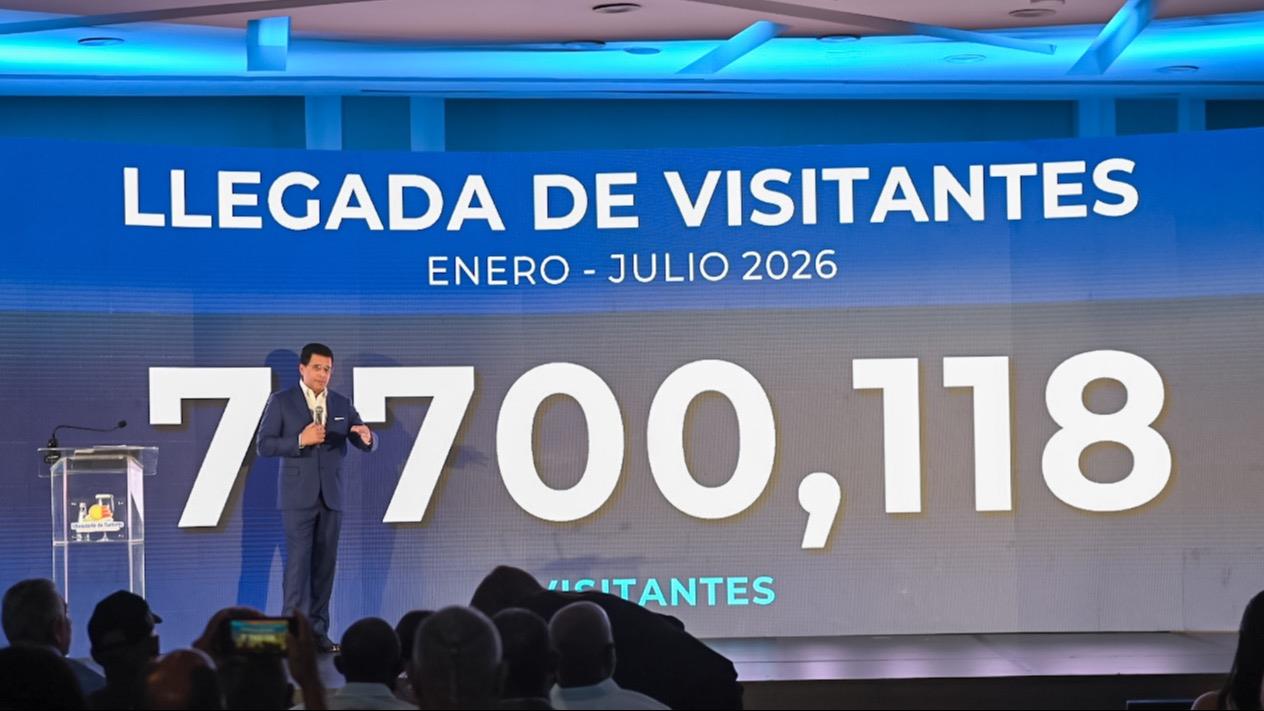 Más de 7.7 millones de visitantes llegaron al país hasta julio, informa Turismo