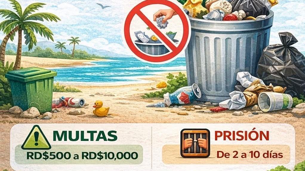 Alcaldía de Sosúa establece multas a ciudadanos que tiren basura en lugares públicos